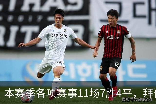本赛季各项赛事11场7胜4平，拜仁仍是五大联赛唯一不败球队